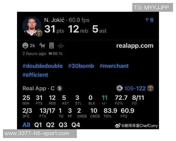 约基奇强势回归MVP榜首SGA紧随其后申京跻身前十KD与里夫斯获提名 约基奇强势回归MVP榜首SGA紧随其后申京跻身前十KD与里夫斯获提名